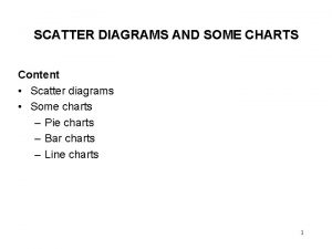 SCATTER DIAGRAMS AND SOME CHARTS Content Scatter diagrams