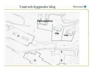 Tomt och byggnader idag Flerbostadshus Villa H A