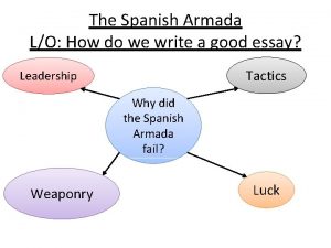 The Spanish Armada LO How do we write