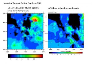 Impact of Aerosol Optical Depth on DNI Observed