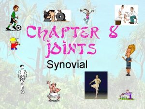 Synovial Synovial Joints Joint synovial cavity Not an