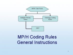 MPH Task Force Multiple Primary Rules Histology Coding