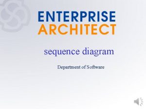 sequence diagram Department of Software Sequence Diagram Elements