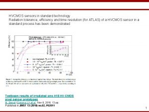 HVCMOS sensors in standard technology Radiation tolerance efficiency