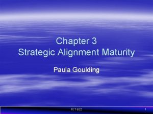 Chapter 3 Strategic Alignment Maturity Paula Goulding ICT