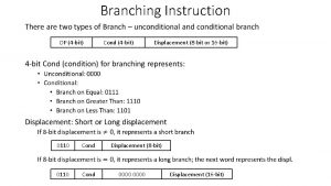Branching Instruction OP 4 bit 0110 Cond 4