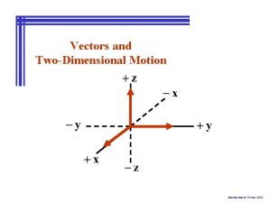 Vectors and TwoDimensional Motion Introduction to Vectors 2053