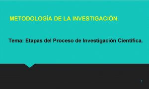 METODOLOGA DE LA INVESTIGACIN Tema Etapas del Proceso