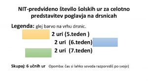 NITpredvideno tevilo olskih ur za celotno predstavitev poglavja