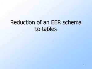 Reduction of an EER schema to tables 1