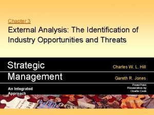 Chapter 3 External Analysis The Identification of Industry