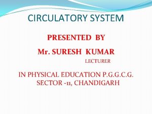 CIRCULATORY SYSTEM PRESENTED BY Mr SURESH KUMAR LECTURER