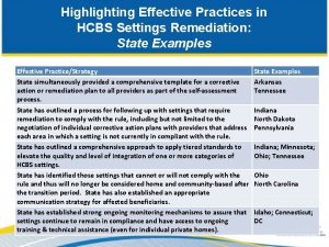 Highlighting Effective Practices in HCBS Settings Remediation State