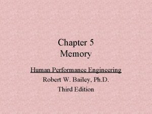 Chapter 5 Memory Human Performance Engineering Robert W