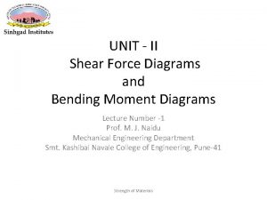 UNIT II Shear Force Diagrams and Bending Moment