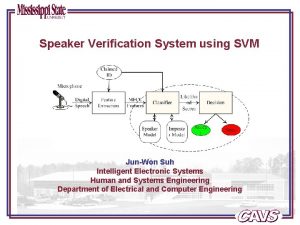 Speaker Verification System using SVM JunWon Suh Intelligent