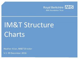 IMT Structure Charts Heather Allan IMT Director V