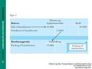 Ekstern regnskab rsregnskabsloven i praktisk perspektiv Ibog Lars