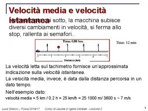 Velocit media e velocit Nellesempio qui sotto la