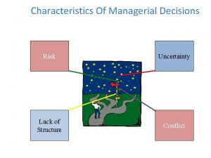 Characteristics Of Managerial Decisions Risk Uncertainty Lack of