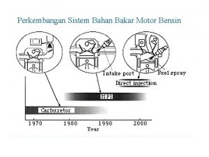 Perkembangan Sistem Bahan Bakar Motor Bensin Hisap Akhir