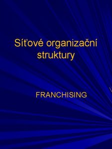 Sov organizan struktury FRANCHISING FRANCHISING Franchising vznikl v