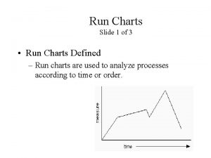 Run Charts Slide 1 of 3 Run Charts