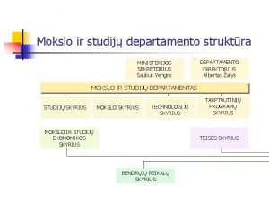 Mokslo ir studij departamento struktra MINISTERIJOS SEKRETORIUS Saulius