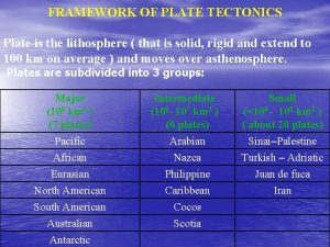 FRAMEWORK OF PLATE TECTONICS Plate is the lithosphere