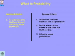 What is Probability Learning Intention 1 To understand