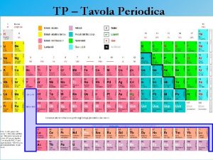 Chem is try TP Tavola Periodica PROPRIETA PERIODICHE