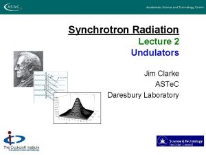 Synchrotron Radiation Lecture 2 Undulators Jim Clarke ASTe