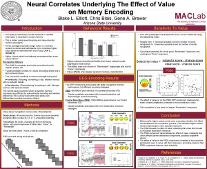 Neural Correlates Underlying The Effect of Value on