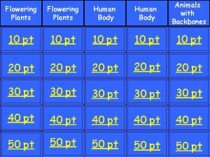 Flowering Plants Human Body Animals with Backbones 10