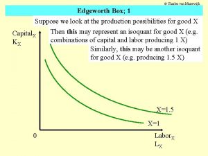 Charles van Marrewijk Edgeworth Box 1 Suppose we