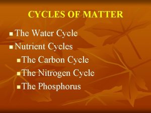 CYCLES OF MATTER The Water Cycle n Nutrient