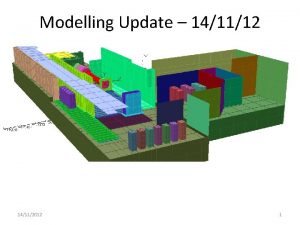 Modelling Update 141112 14112012 1 Model Updates Addition