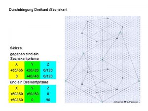 Durchdringung Dreikant Sechskant Skizze gegeben sind ein Sechskantprisma