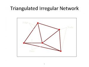 Triangulated Irregular Network Edge Node Face 1 3