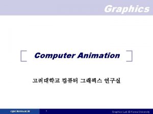 Graphics Computer Animation cgvr korea ac kr 1