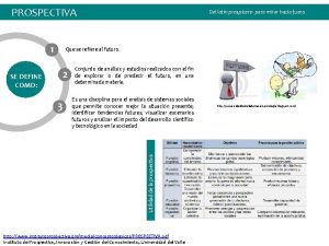 PROSPECTIVA 1 SE DEFINE COMO Del latn prospicere