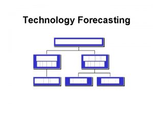 Technology Forecasting Technology Forecasting Question 1 what happens