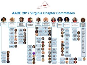 AABE 2017 Virginia Chapter Committees Finance Membership Edwina