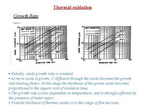 Thermal oxidation Growth Rate Initially oxide growth rate