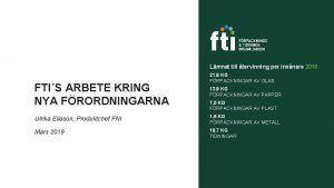 Lmnat till tervinning per invnare 2018 FTIS ARBETE