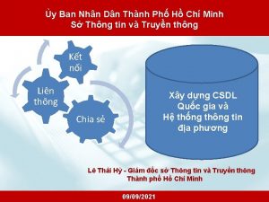 y Ban Nhn Dn Thnh Ph H Ch