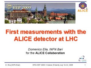 First measurements with the ALICE detector at LHC