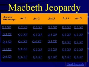 Macbeth Jeopardy Character Relationships Act 1 Act 2