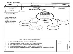 NAME The Unit Organizer 4 BIGGER PICTURE DATE