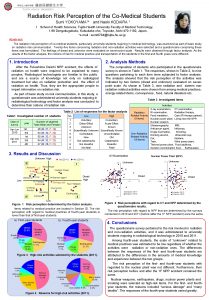 Radiation Risk Perception of the CoMedical Students Sumi